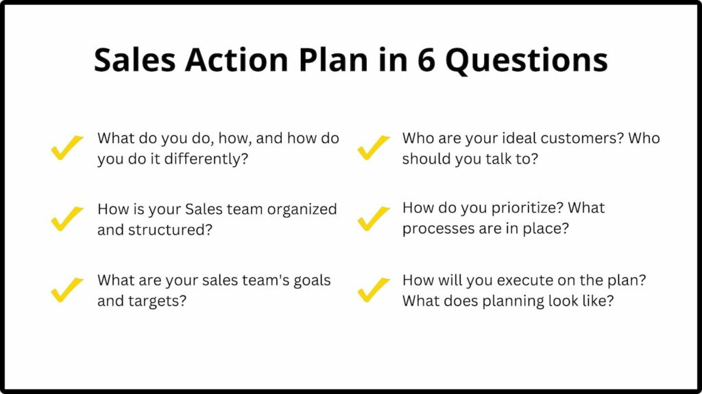 Sales Plan Of Action Example