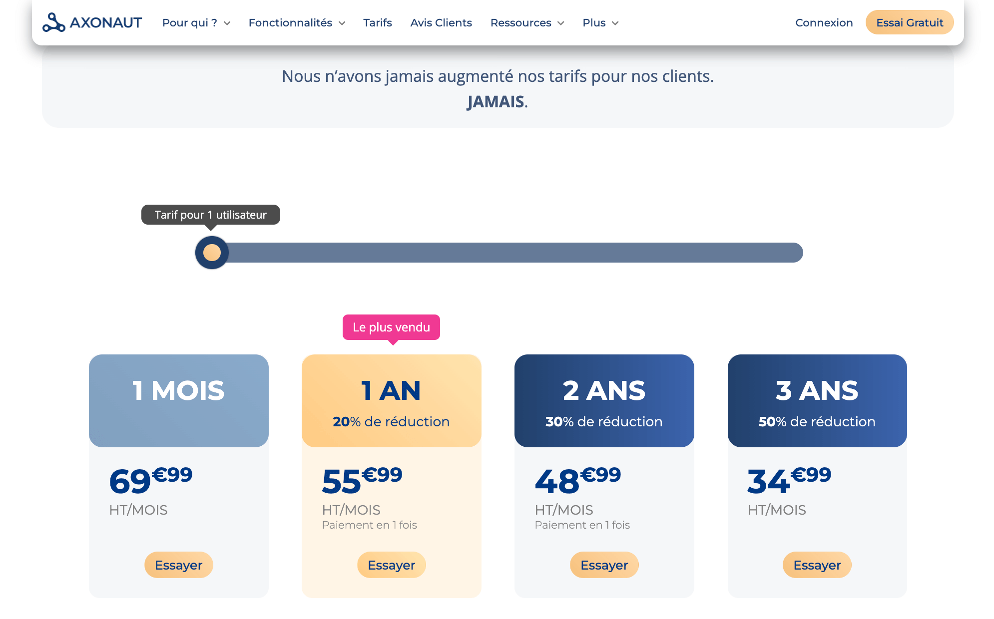 Axonaut, offres et tarifs tout compris