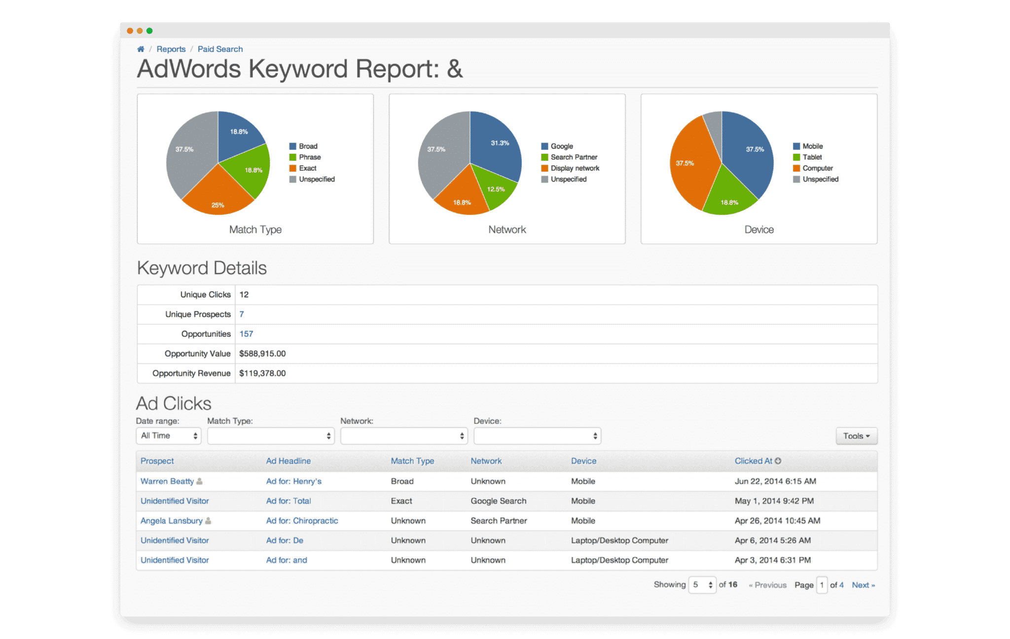 pardot adwords