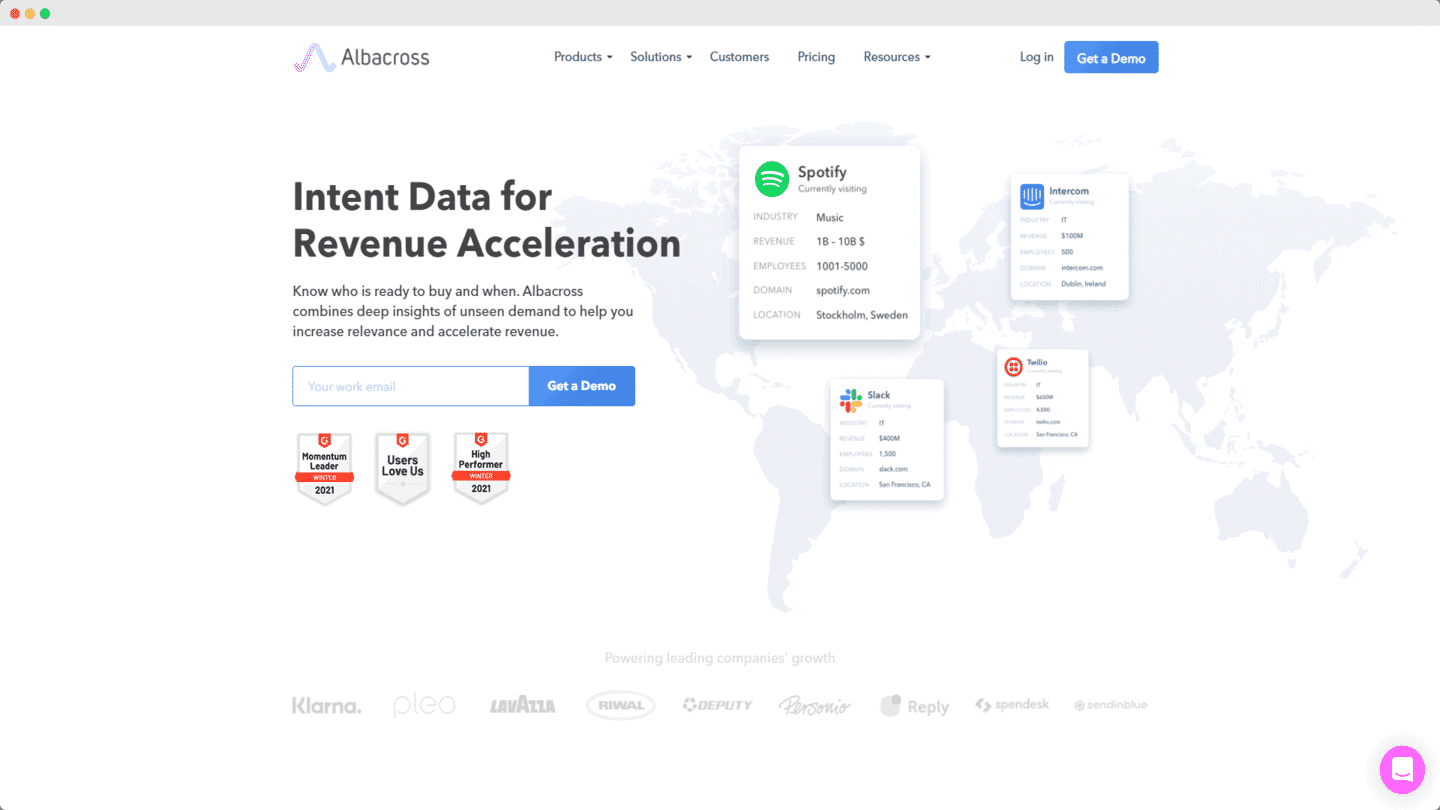 outils account based marketing albacross