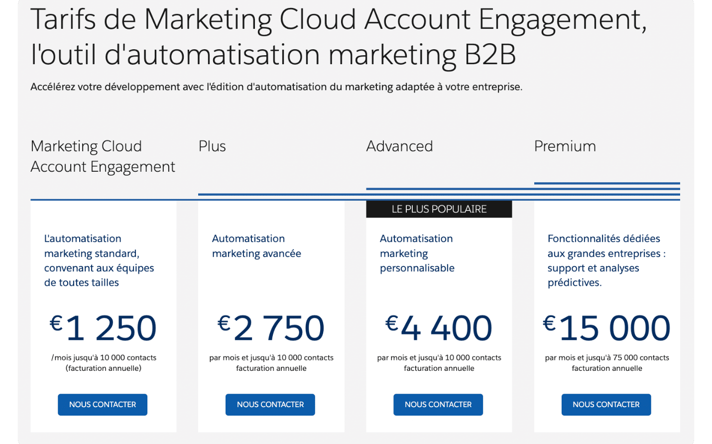 marketing cloud account engagement price