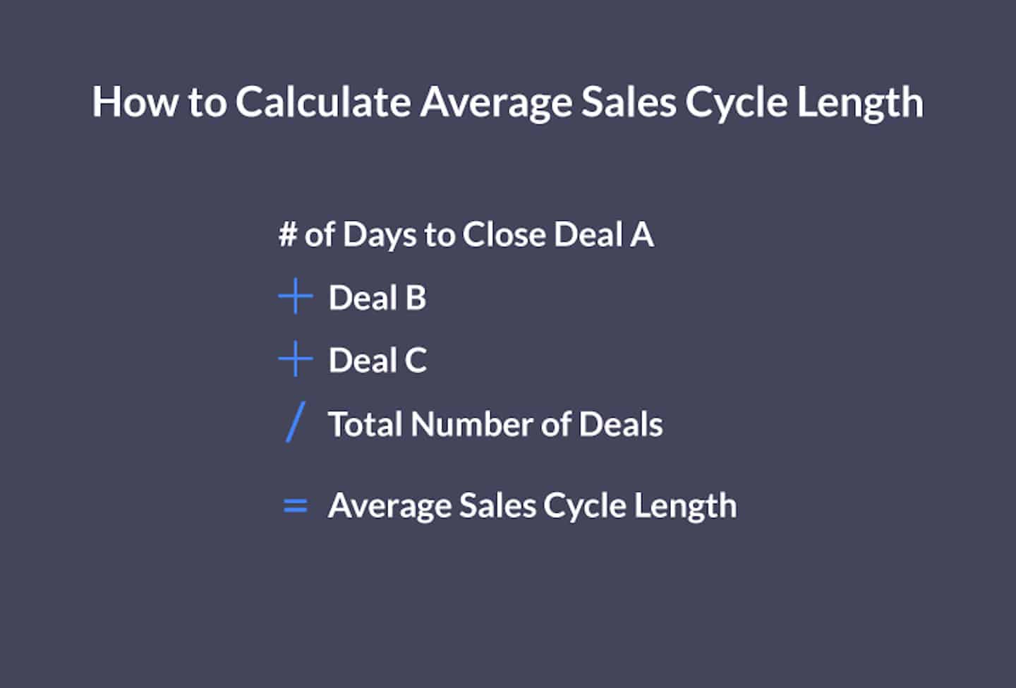Calcul de la durée du cycle de vente