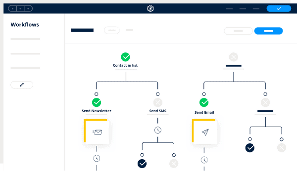 Illustration marketing automation