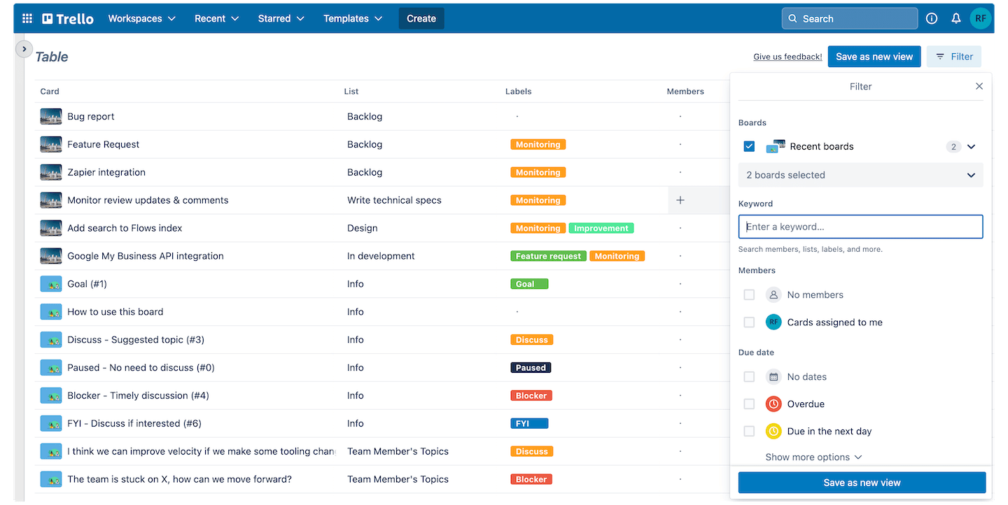 Vista de tabla en Trello