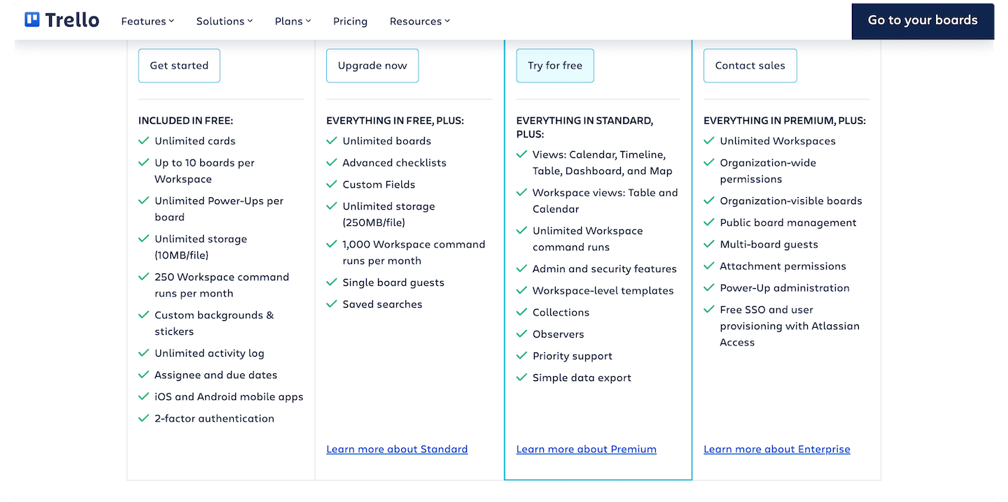 Detalles de las tarifas de Trello