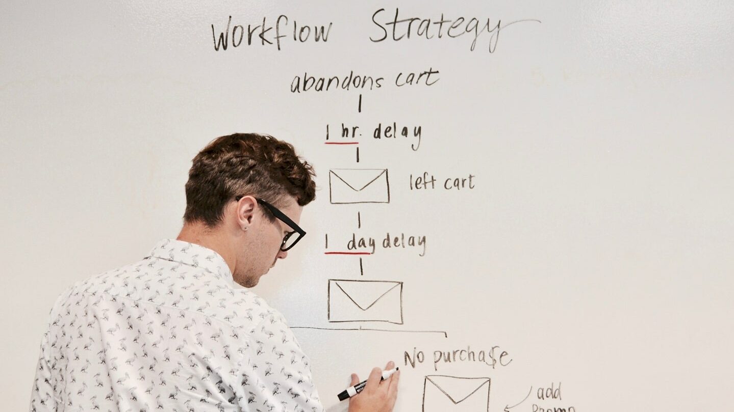 estratégia de fluxo de trabalho