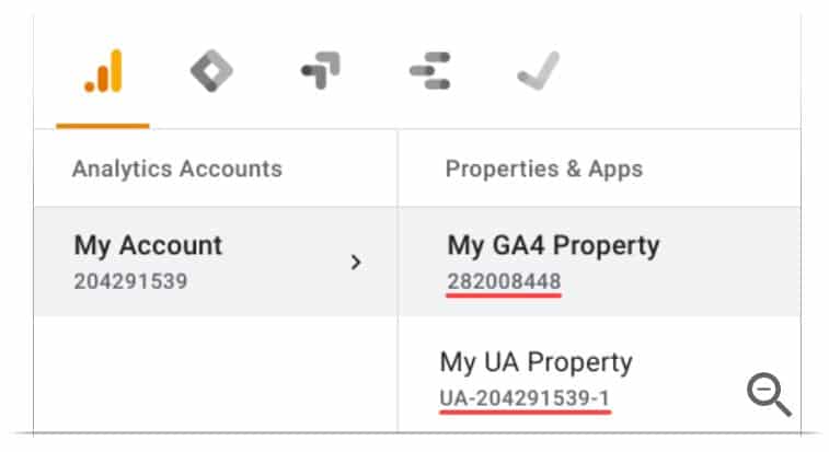 google analytics or universal analytics