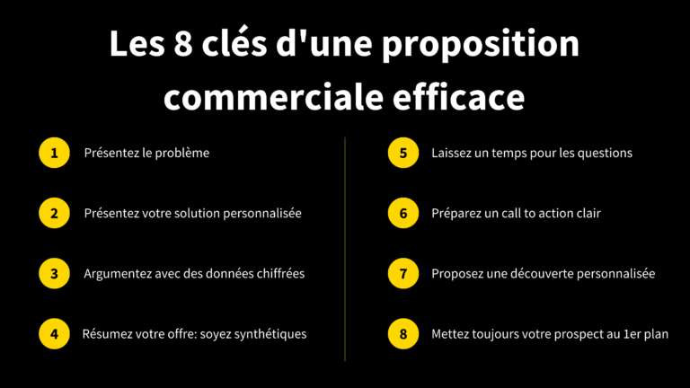 8 clés pour une proposition commerciale efficace
