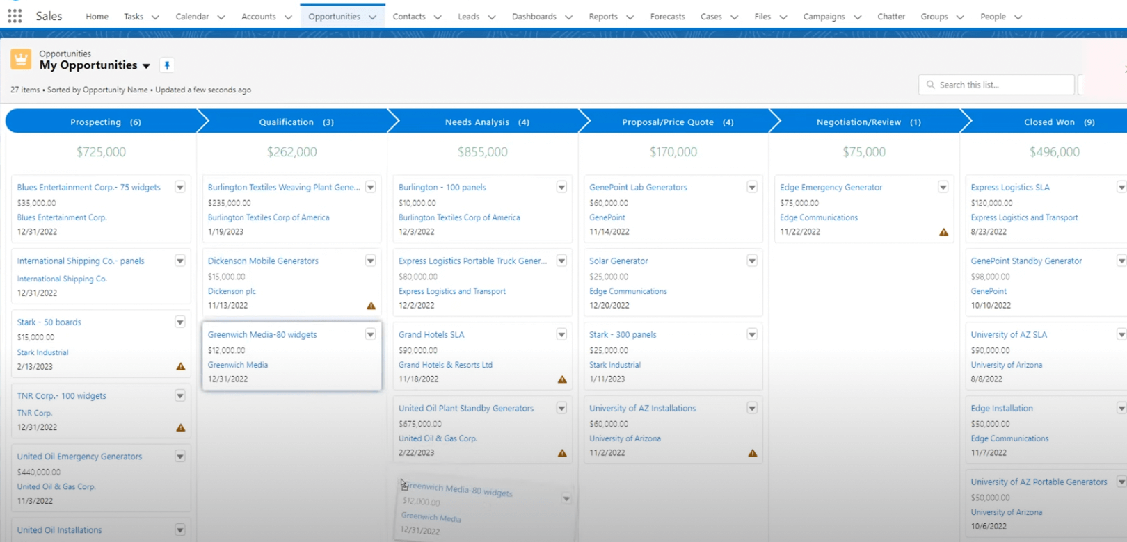 Salesforce Pipeline