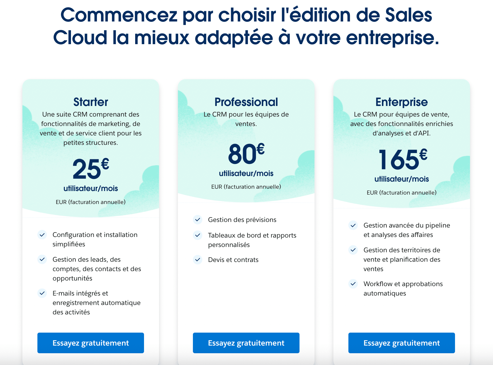 Salesforce pricing 1