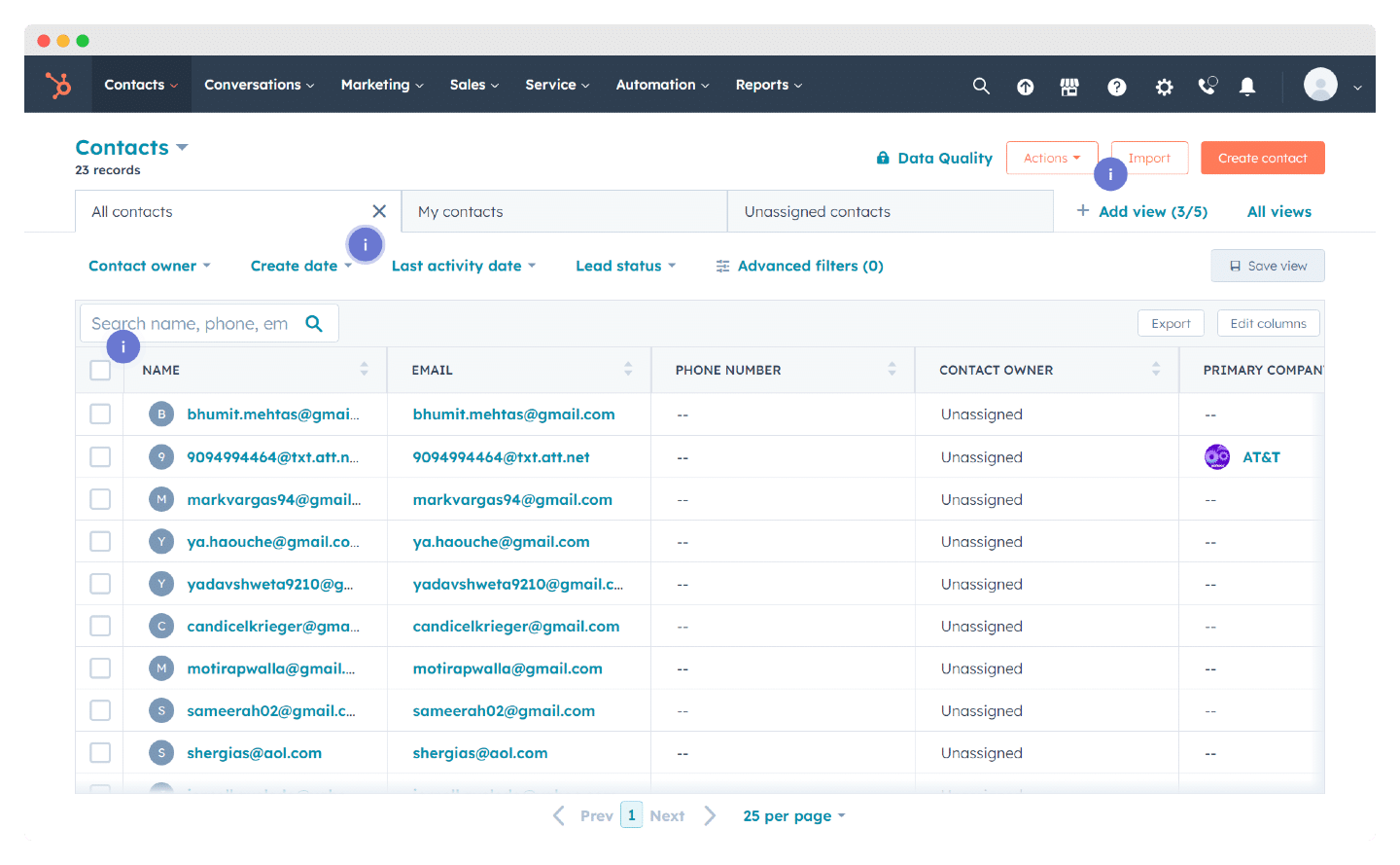 HubSpot O melhor software de CRM gratuito para empresas, grátis 