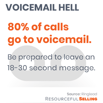 cold-calling-fact-3-voicemail-hell