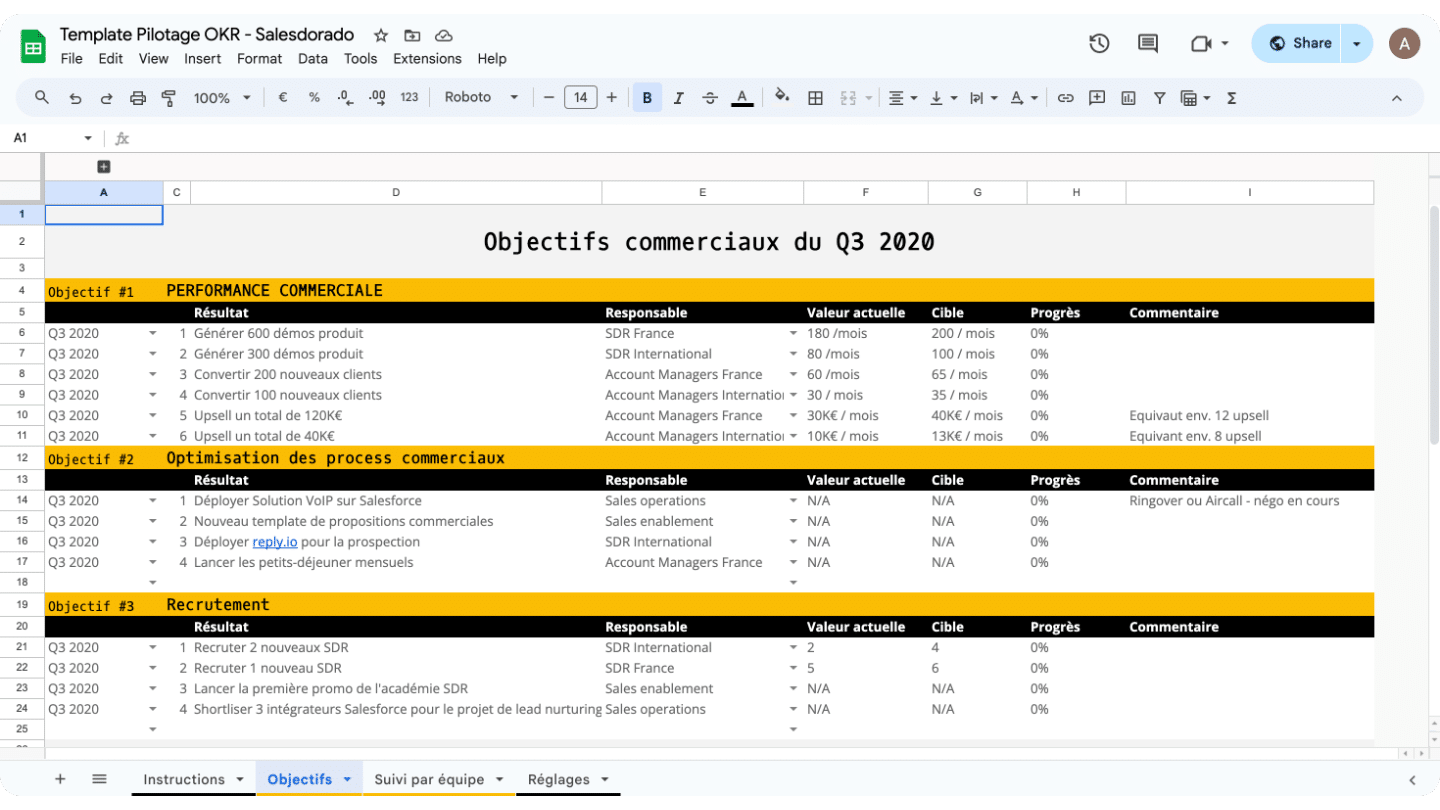 Mod le Et Outil De Suivi OKRs Salesdorado