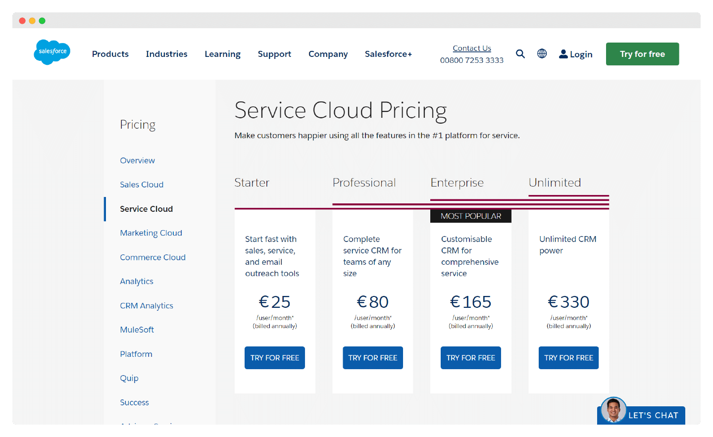 precios de salesforce