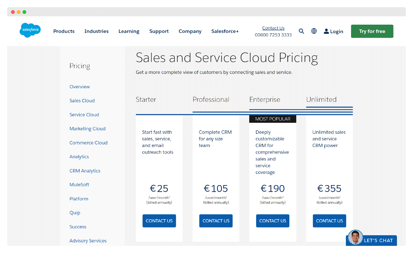 preços salesforce cloud