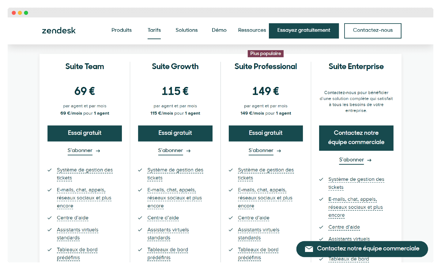 Precios de Zendesk