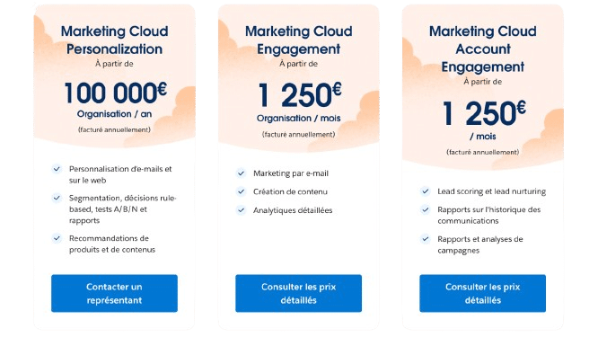 ofertas da nuvem de marketing da salesforce