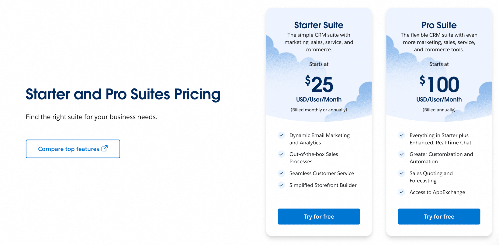 salesforce pricing starter