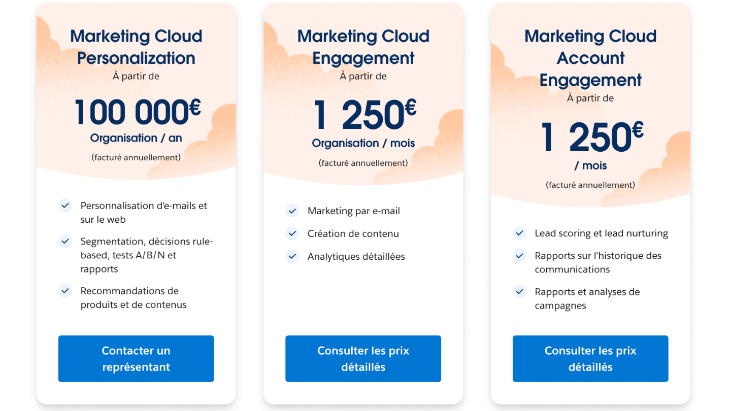 tarifs marketing cloud