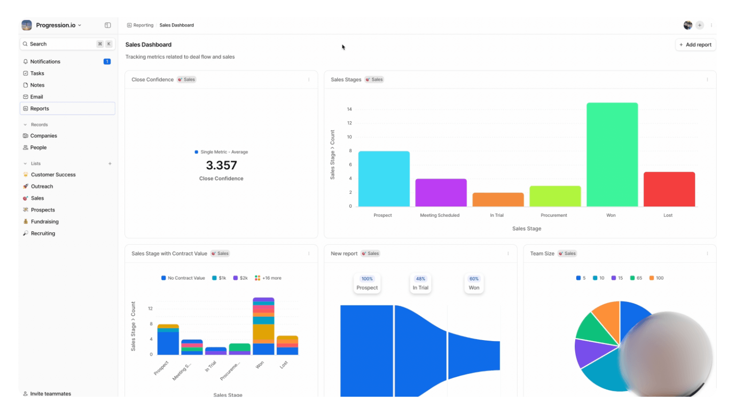 attio crm interface reporting commercial