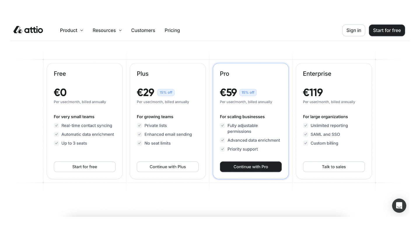 attio crm prices