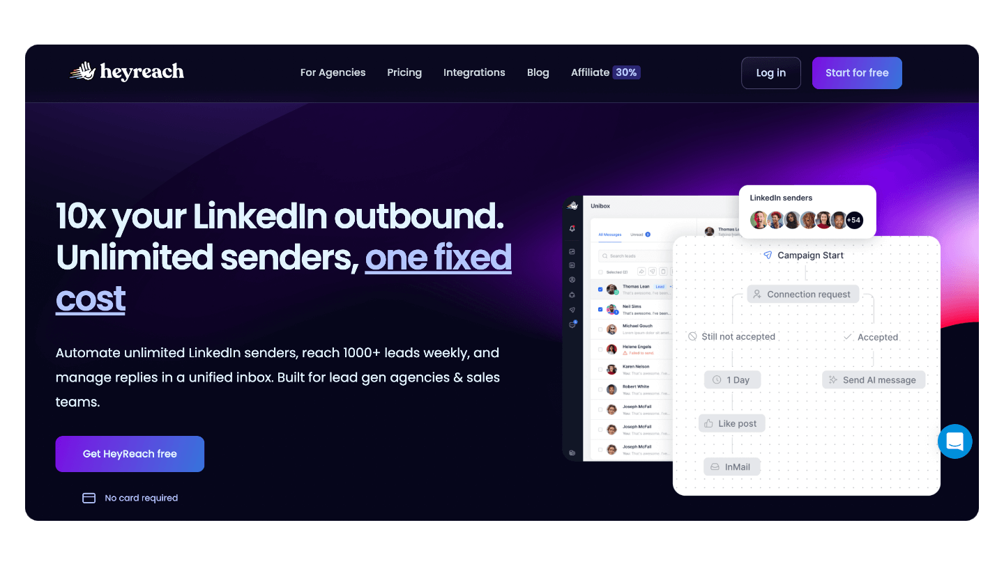 outils linkedin