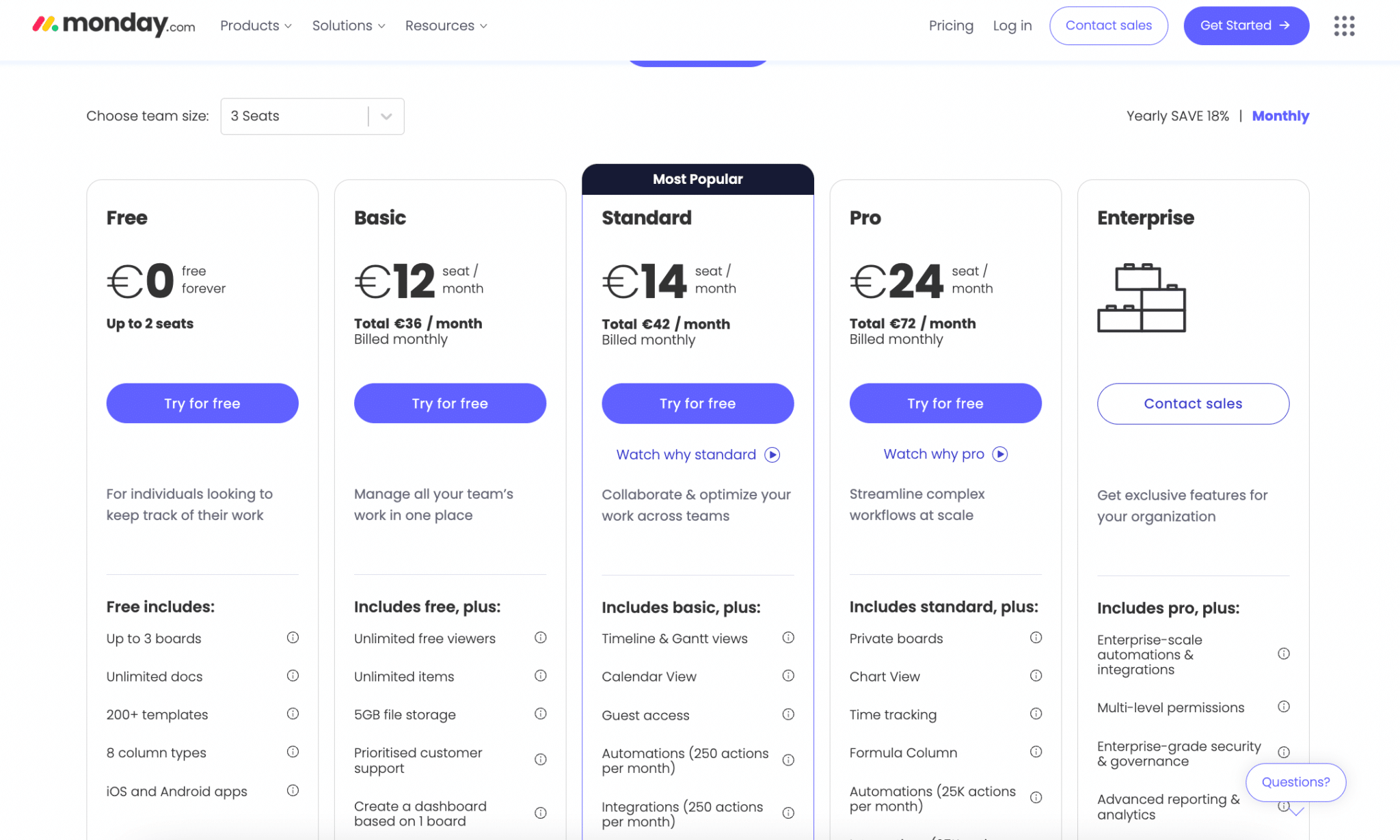 monday crm pricing