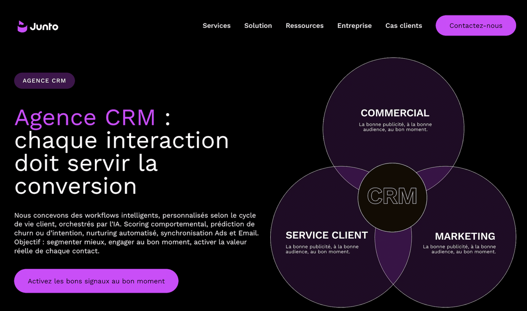 agence crm junto