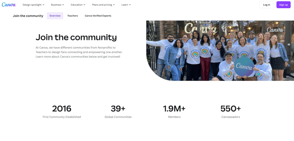 Notre Avis sur Canva après 10 ans d'utilisation | 2026 | Salesdorado