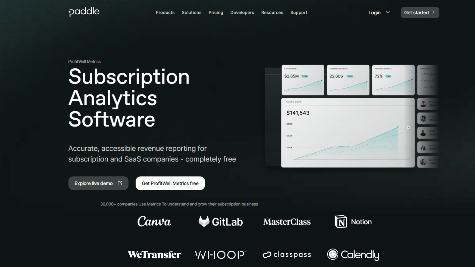 Profitwell Metrics