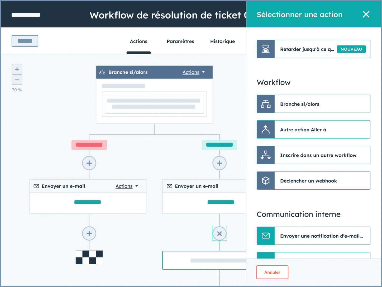 Workflow de résolution de ticket