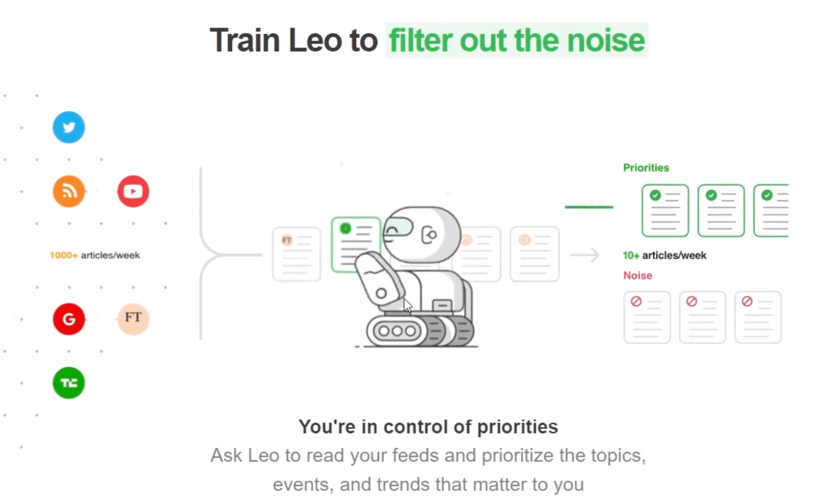 feedly leo