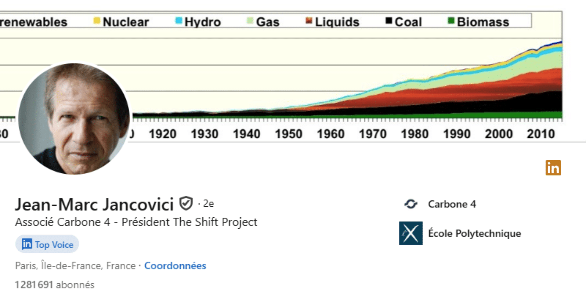 Linkedin Jean-Marc Jancovici