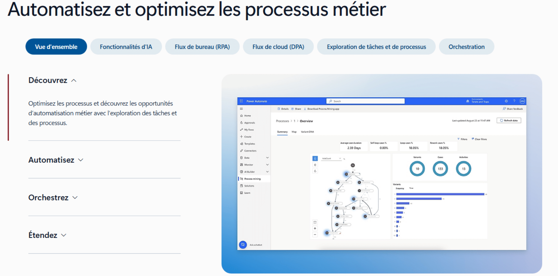 Power Automate vs Copilot