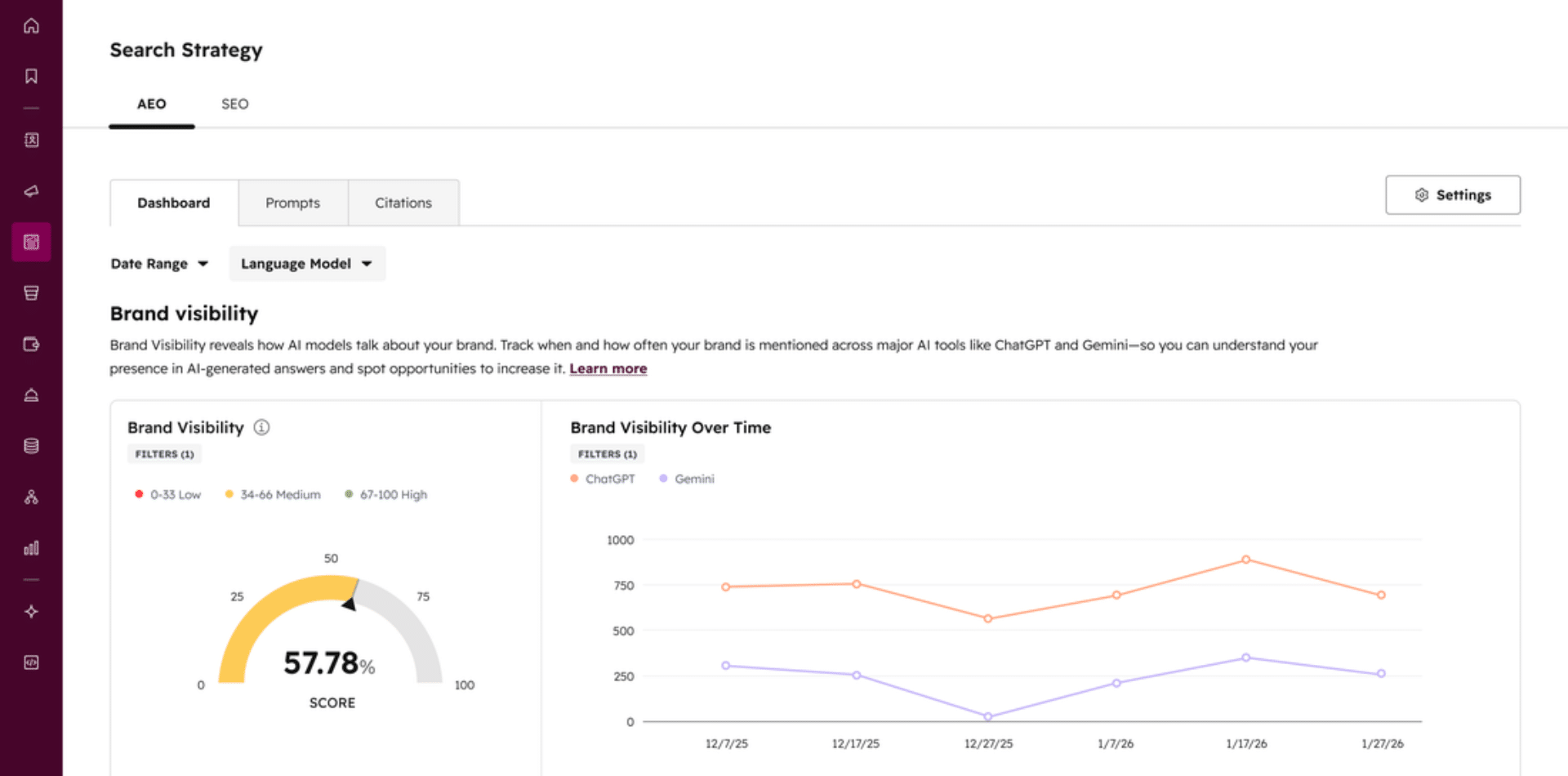 HubSpot AEO L outil De Visibilit Dans La Recherche IA