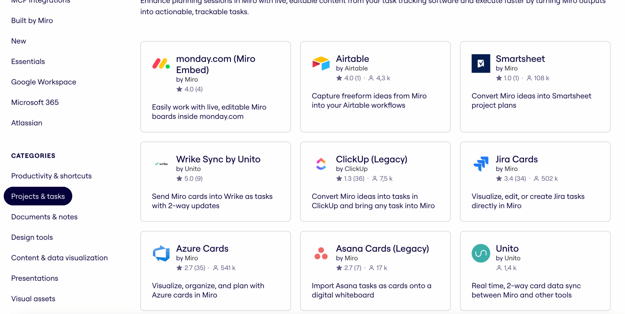 integrations miro