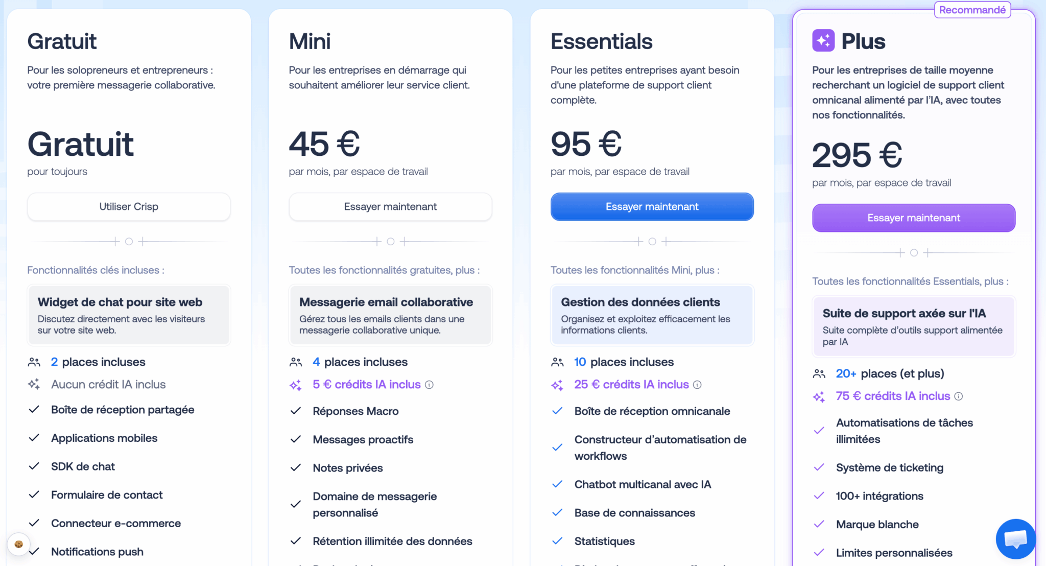 Crisp's pricing schedule